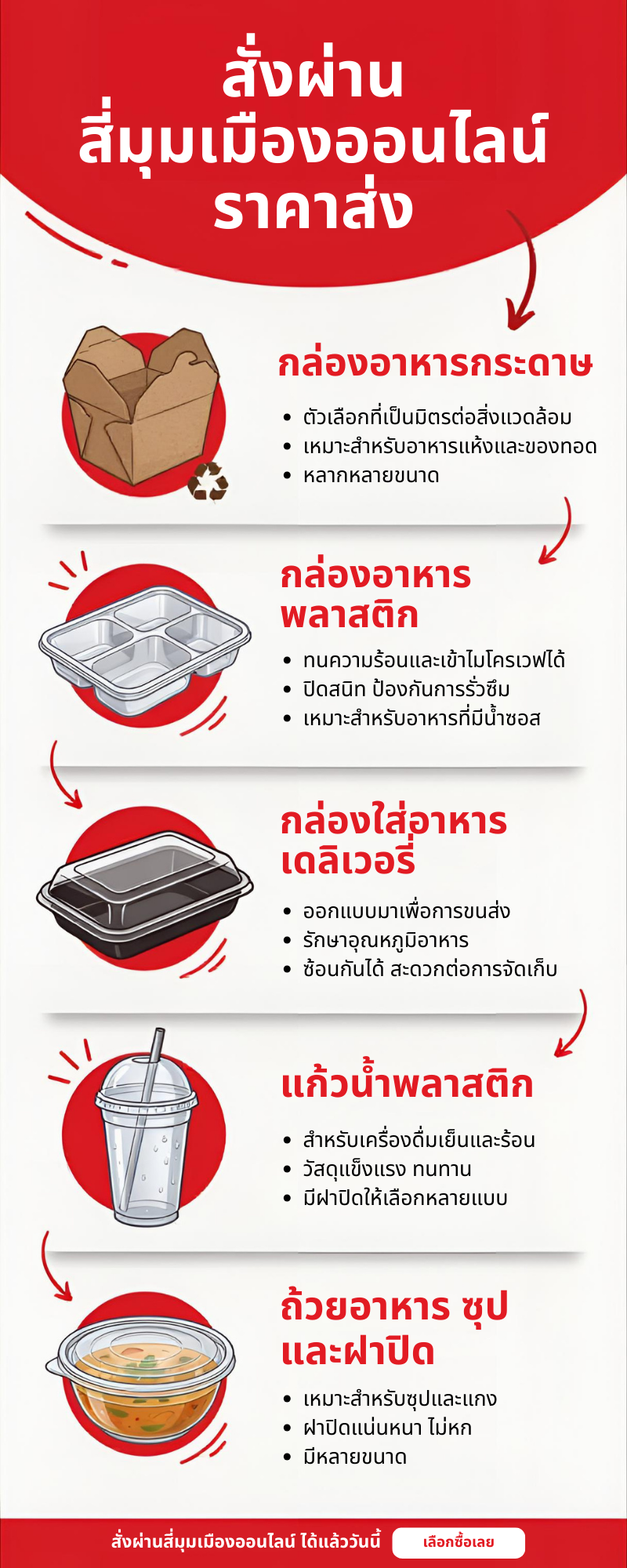 บรรจุภัณฑ์อาหารราคาส่ง